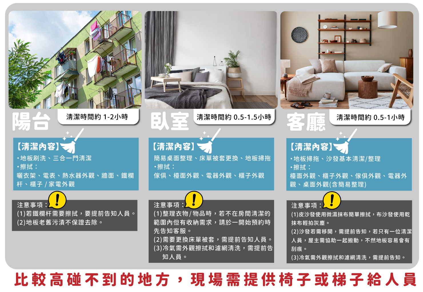 居家清潔服務區域說明｜陽台臥室客廳