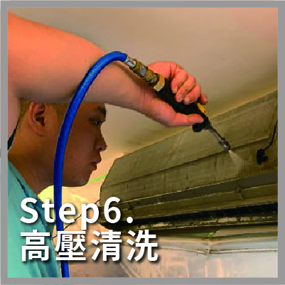 冷氣清潔步驟，高壓清洗冷氣機