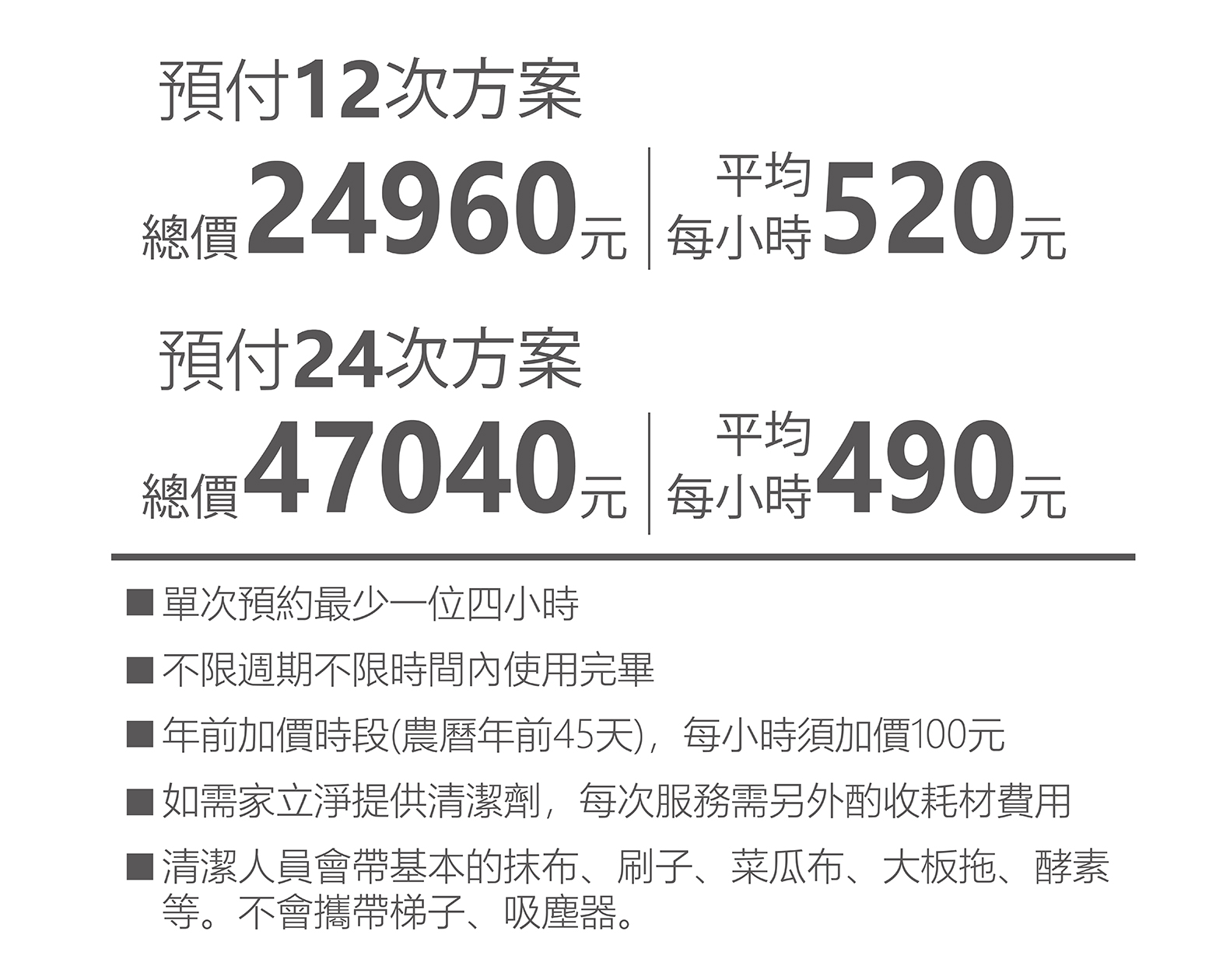 辦公室定期清潔費用方案